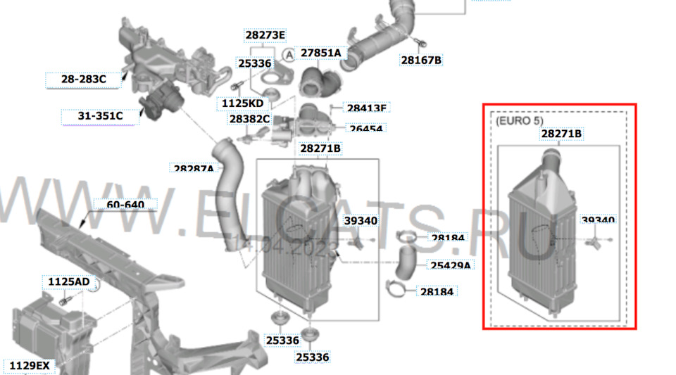 Kia Sorento d4he 5