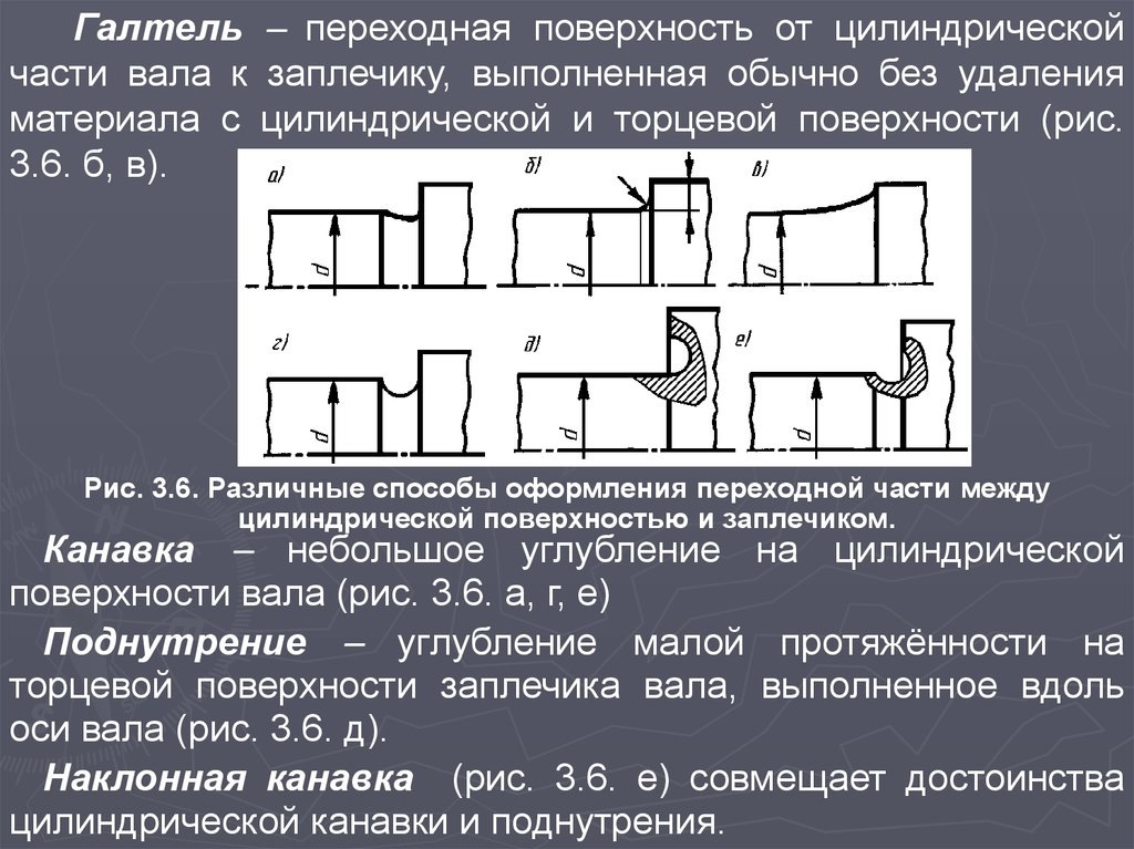 Галтель на валах. Галтели на коленчатом валу. Галтель на чертеже вала. Галтель в машиностроении. Переходные поверхности валов.