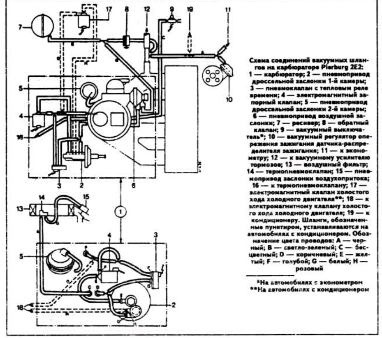 Схема подключения карбюратор pierburg 2e2