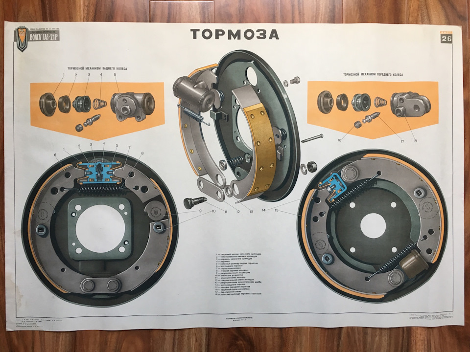 Фото в бортжурнале ГАЗ 21