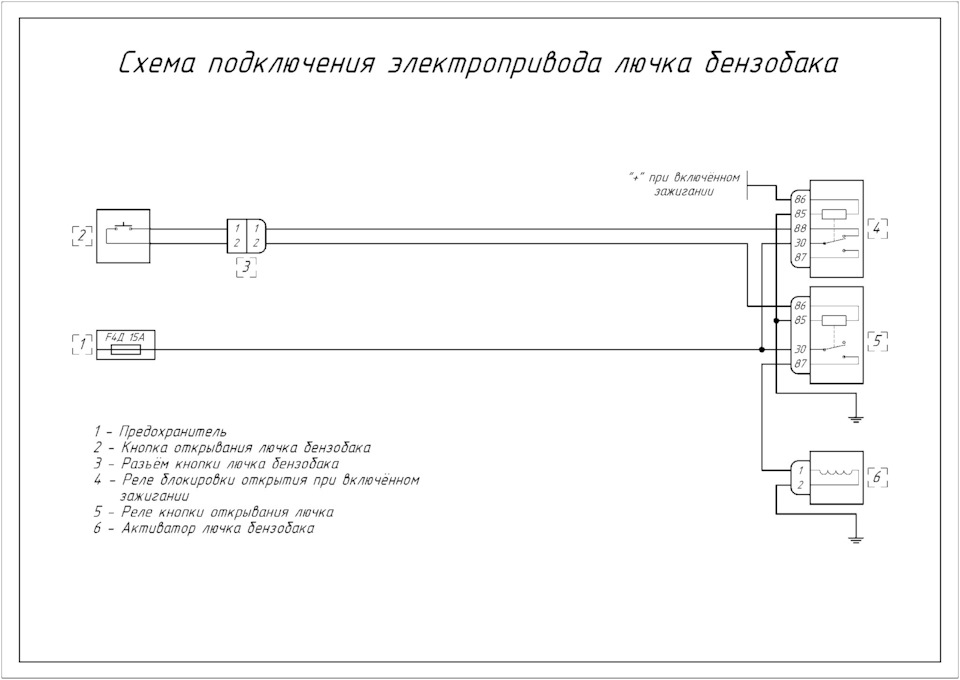 P3rt35kTMe5xKN4UqWU VDOb3k8 960 Как открывается бензобак на дастере