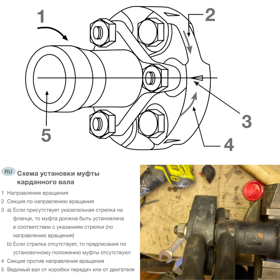 Замена муфты кардана на Febi (bmw ag oem) Диагностика муфты. Инструкция по  замене. — BMW 3 series Touring (E46), 3 л, 2004 года | своими руками |  DRIVE2