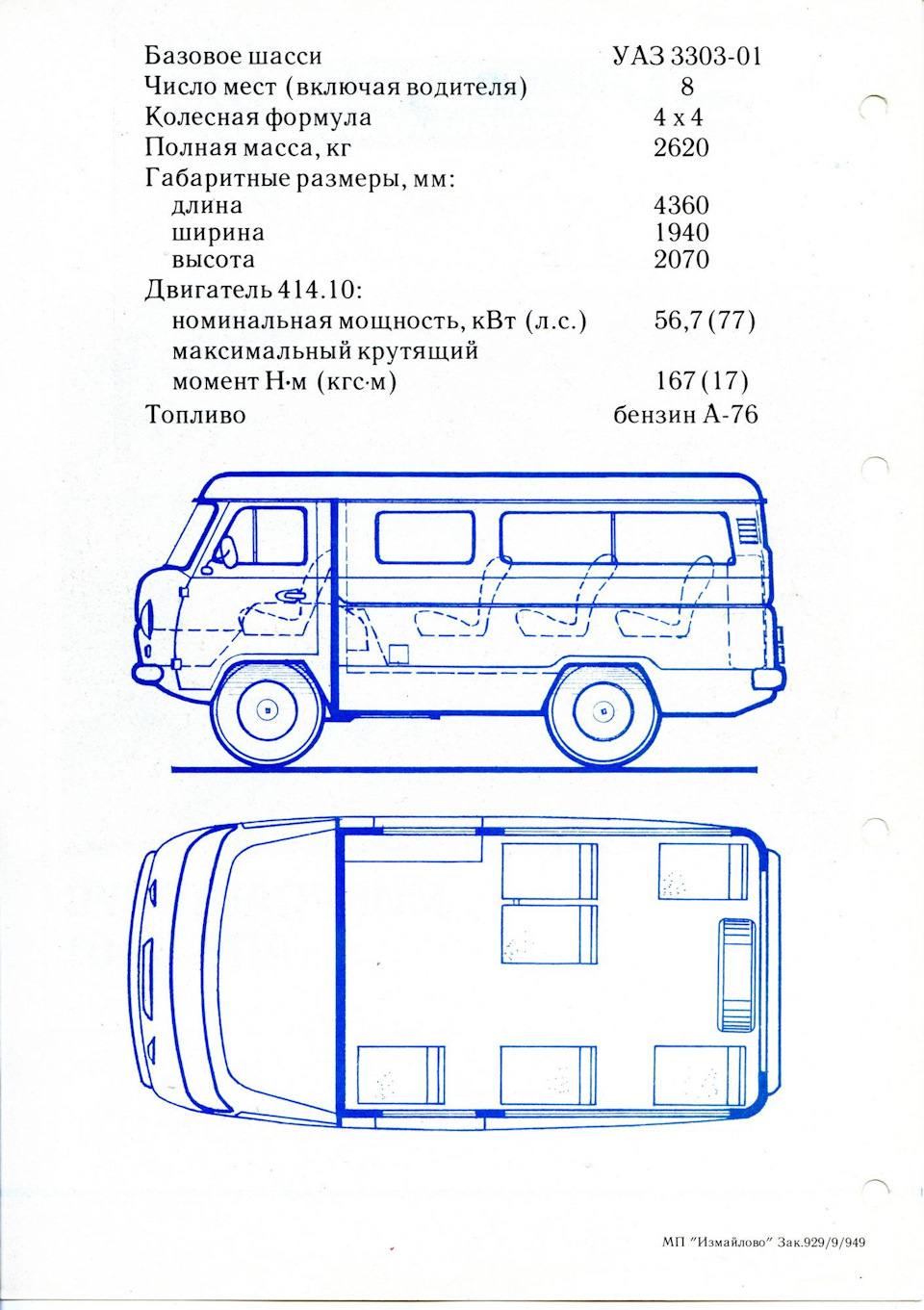 Размер кузова уаз 3303