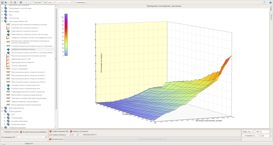 Дроссель по желаемому наполнению. — Lada Калина Хэтчбек (2G). Запчасти на фото: Q0040, RB2989