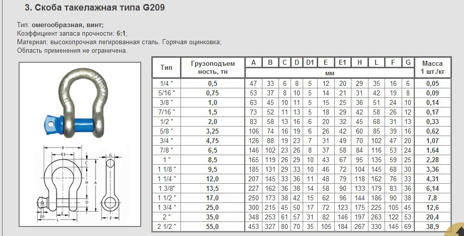 Скоба 5 7 16 Купить В Брянске