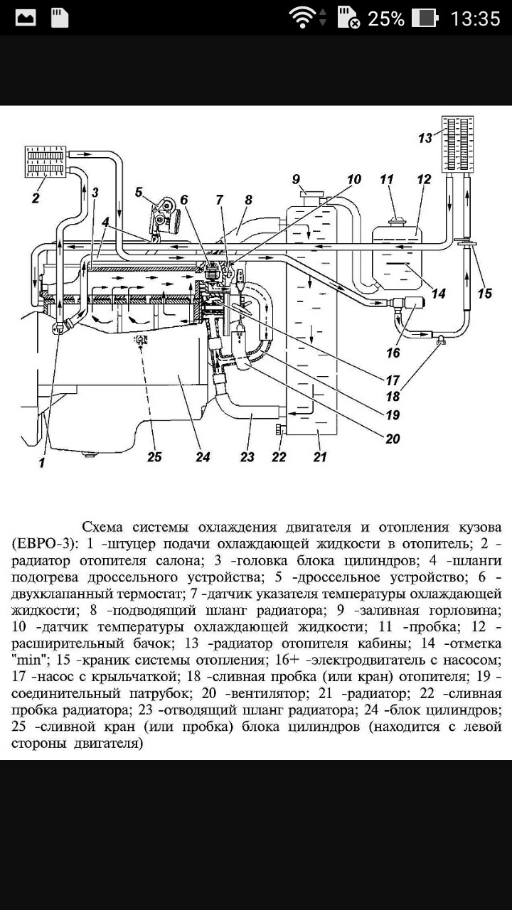 Схема подключения охлаждения двигателя. Система охлаждения двигателя УАЗ Буханка 409 двигатель. Система охлаждения и отопления УАЗ Буханка с 409 двигателем. Система охлаждения УАЗ Буханка 409 двигатель. Система охлаждения УАЗ Буханка 409 двигатель инжектор.