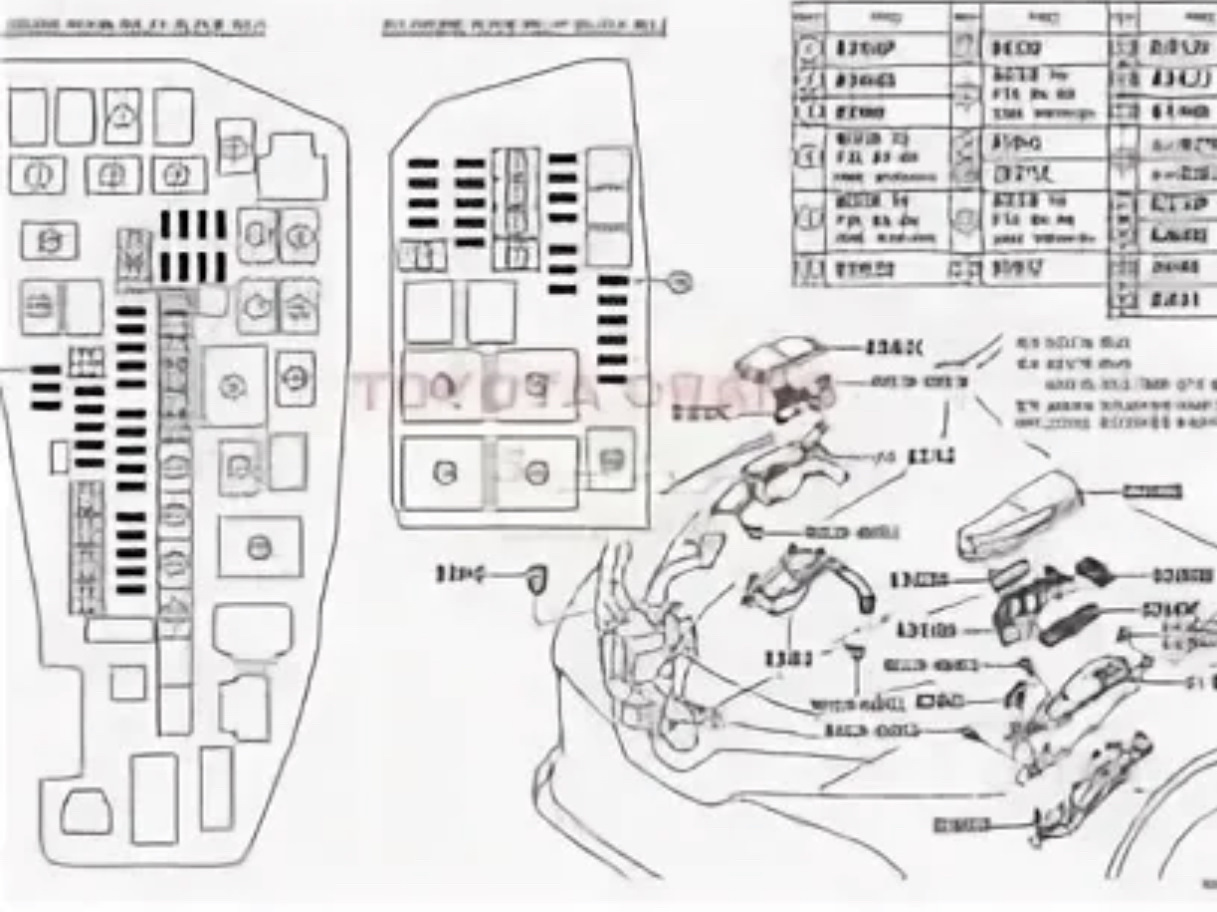 Схема предохранителей toyota camry