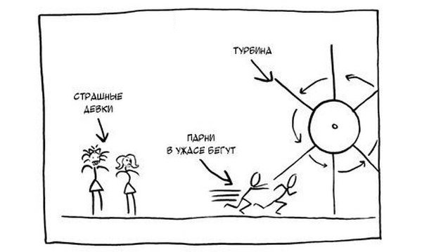 🌀_Как дует турбина?!_🌀 — Hyundai ix35, 2 л, 2011 года | наблюдение | DRIVE2