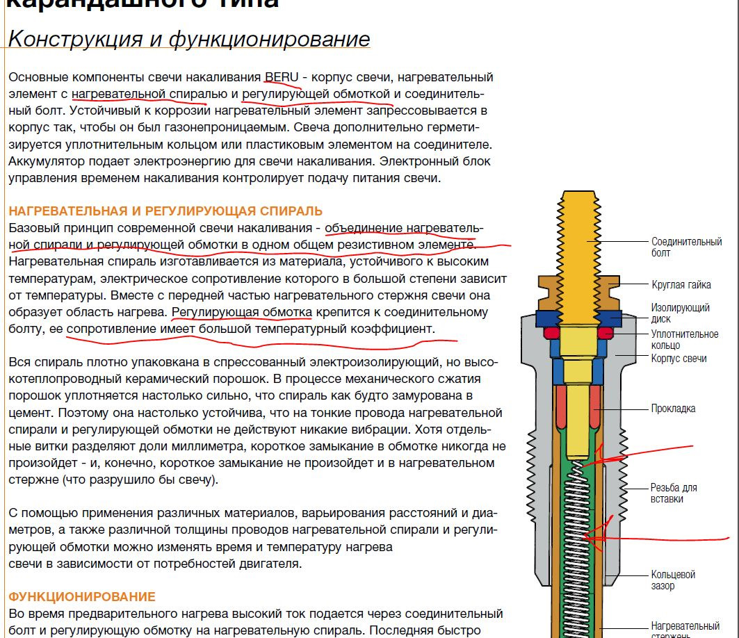 Свеча схема. Температура свечи накала дизельного двигателя.