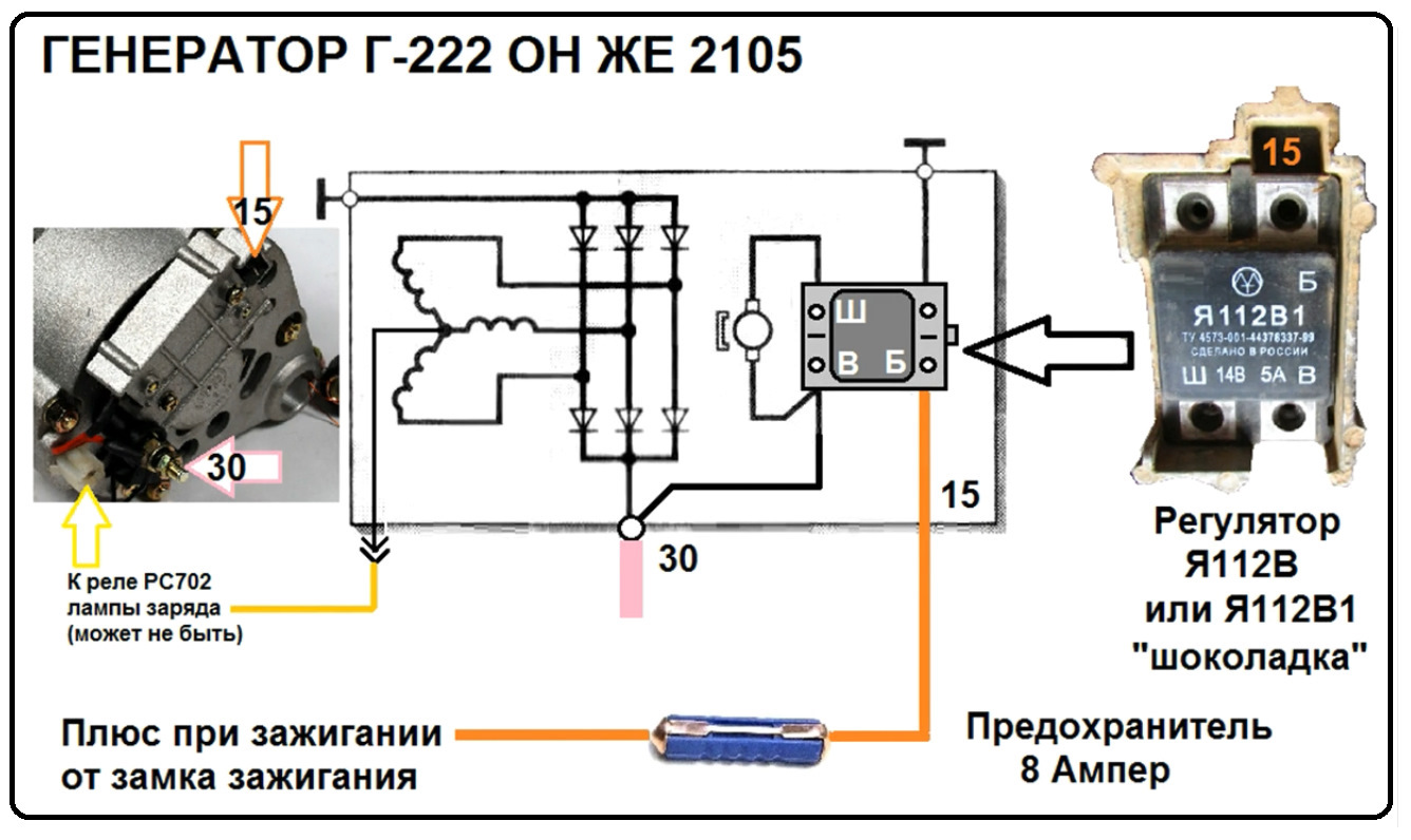 Г221а генератор схема