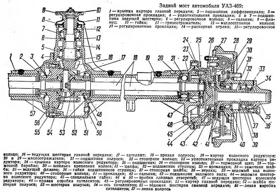 Схема переднего моста уаз 390945