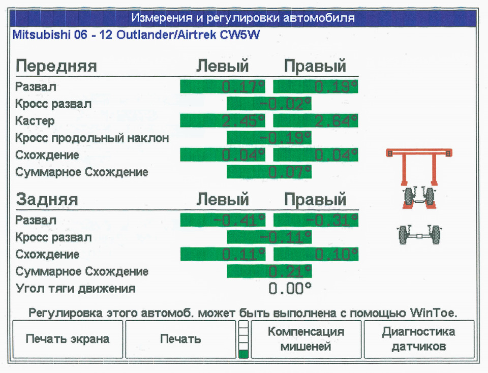 Диагностика ходовой мицубиси аутлендер