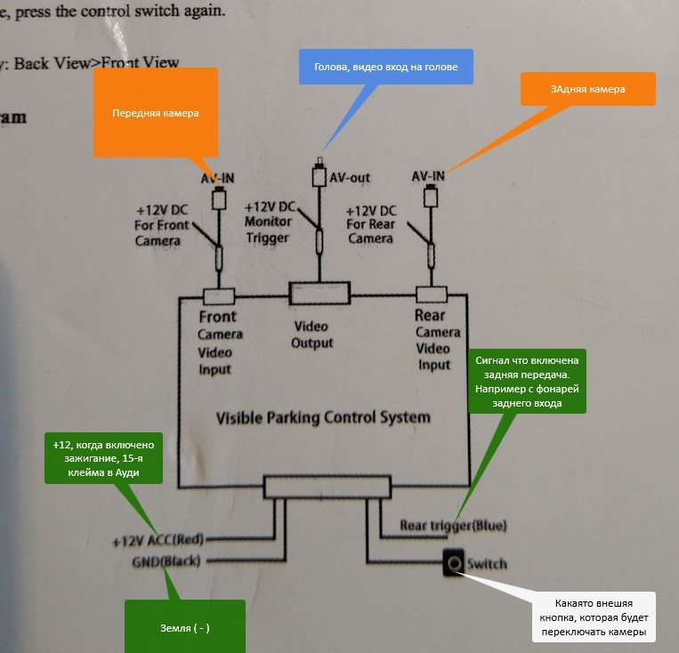 Ремень ГУРа. — Hyundai Accent (2G), 1,5 л., 2009 года | поломка | DRIVE2