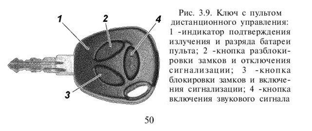 Сроки обучения и временные ограничения операций
