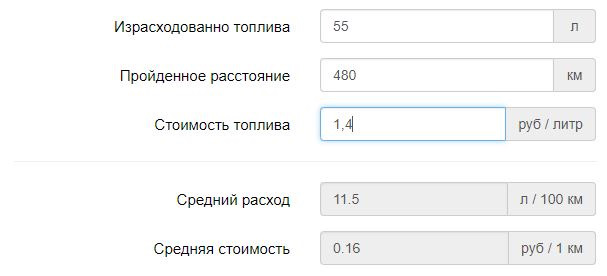 Карта с расчетом бензина и расстояния