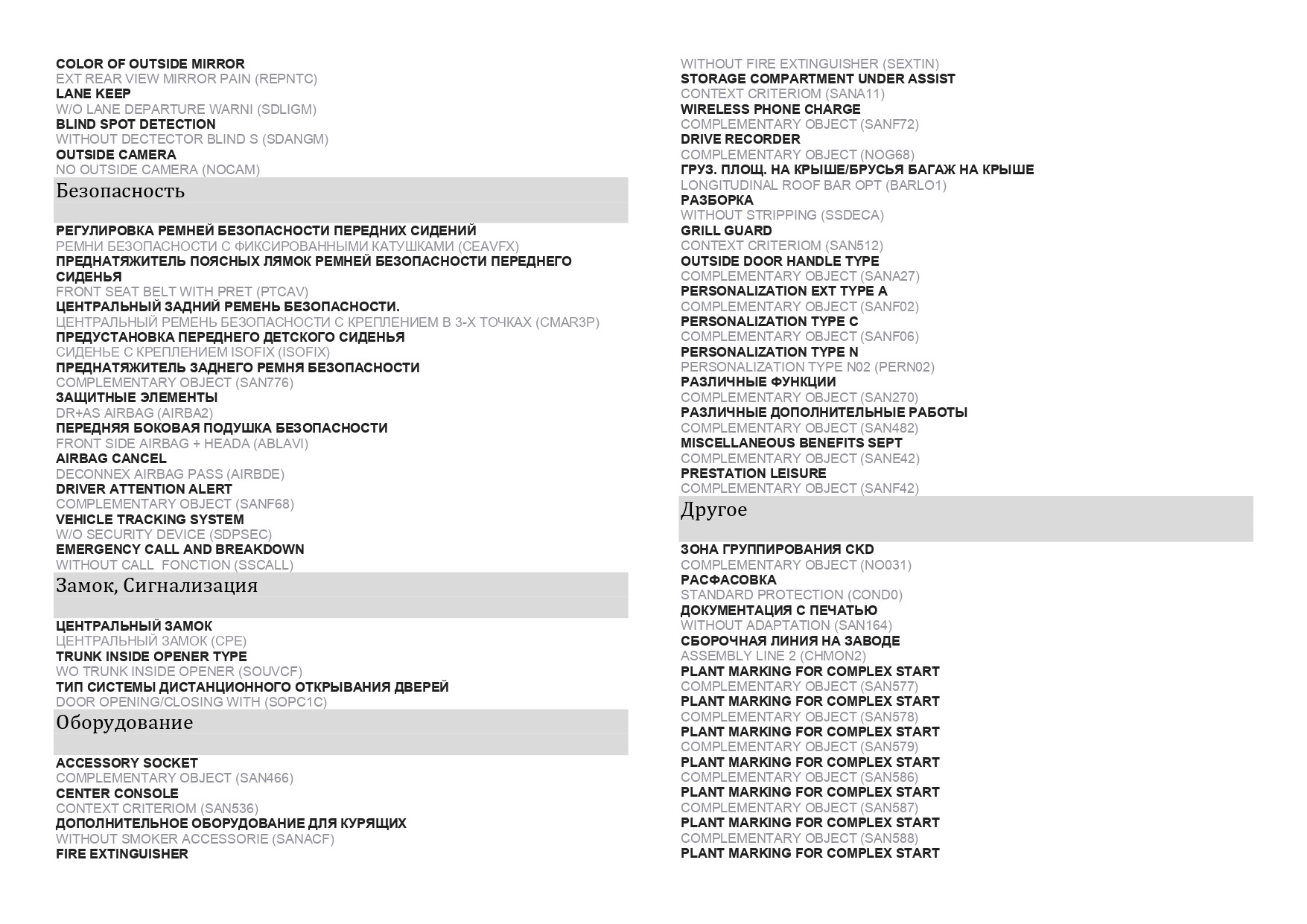 Комплектация по ВИН Рено. Расшифровка ВИН Рено — VIN Decoder Bot на DRIVE2
