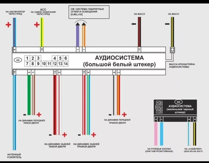 #14 Заменил магнитолу + камера заднего вида (распиновка фишки ...