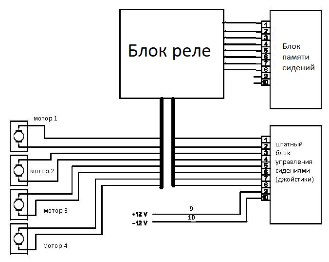 Фото в бортжурнале Nissan Qashqai (2G)