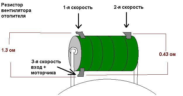 Резистор вентилятора печки для автомобиля → купить в vectorpro72.ru