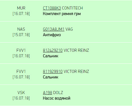 Карбюратор к126г провалы при нажатии на газ - 81 фото