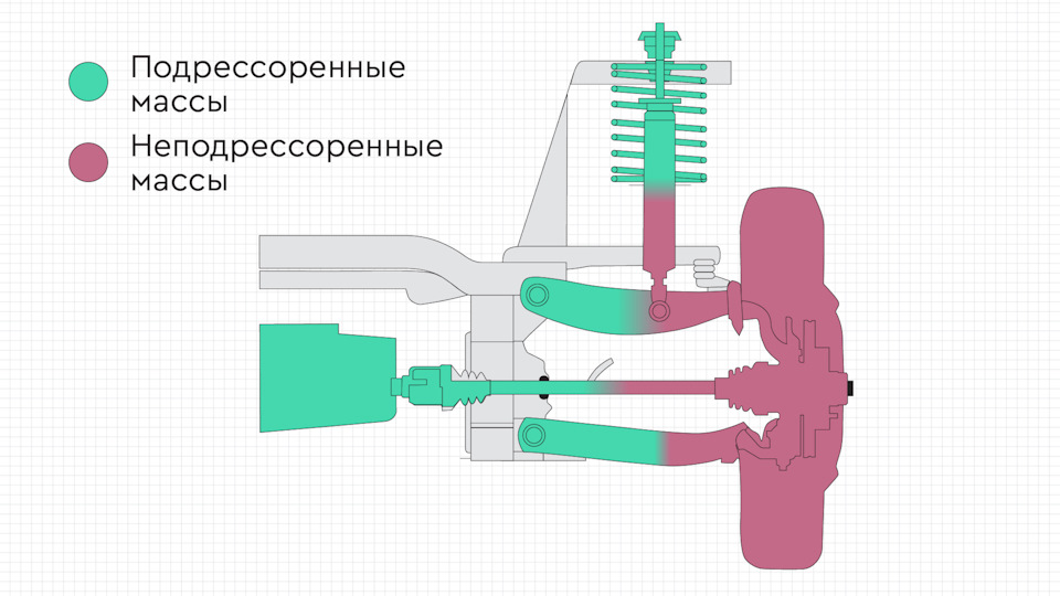 у каких автомобилей алюминиевый кузов. PCAAAgPc5uA 960. у каких автомобилей алюминиевый кузов фото. у каких автомобилей алюминиевый кузов-PCAAAgPc5uA 960. картинка у каких автомобилей алюминиевый кузов. картинка PCAAAgPc5uA 960