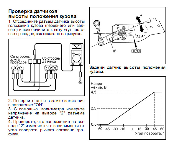 Калибровка g sensor mitsubishi