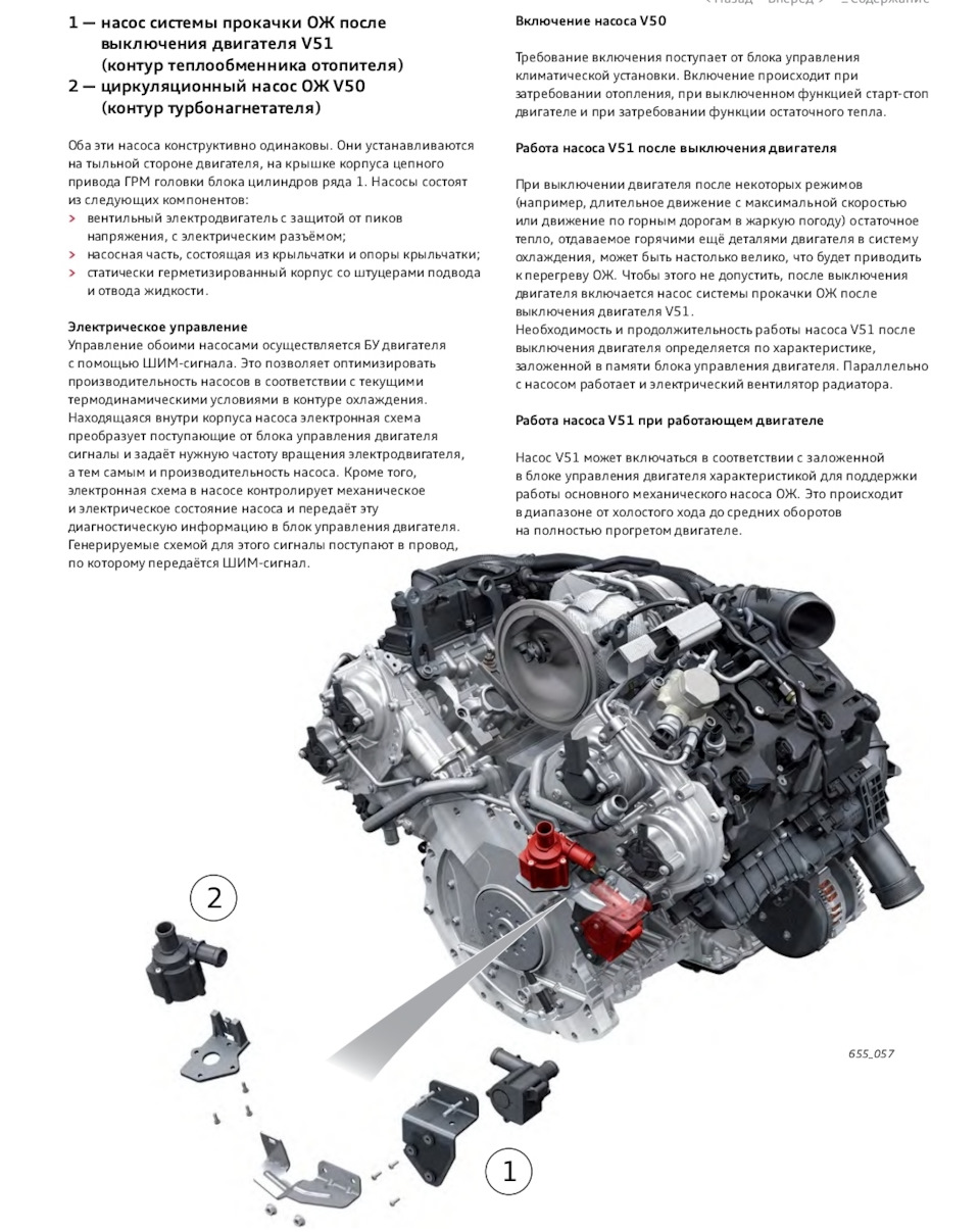 NXMotors — NXMotorsport — EA839 — V6T и V6TT, переход от компрессора к  турбонаддуву — S версии с новыми решениями. Цикл Миллера. Часть пятая —  CWGD Audi S4/S5 и не только. — DRIVE2