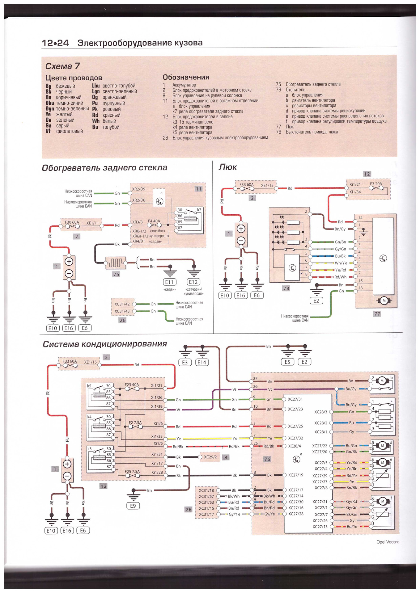 Схема опель вектра ц. Схема электрооборудования Opel Vectra c. Опель Вектра ц схема проводки. Электросхемы Опель Вектра с 2003. Эл схемы Opel Vectra c багажник.