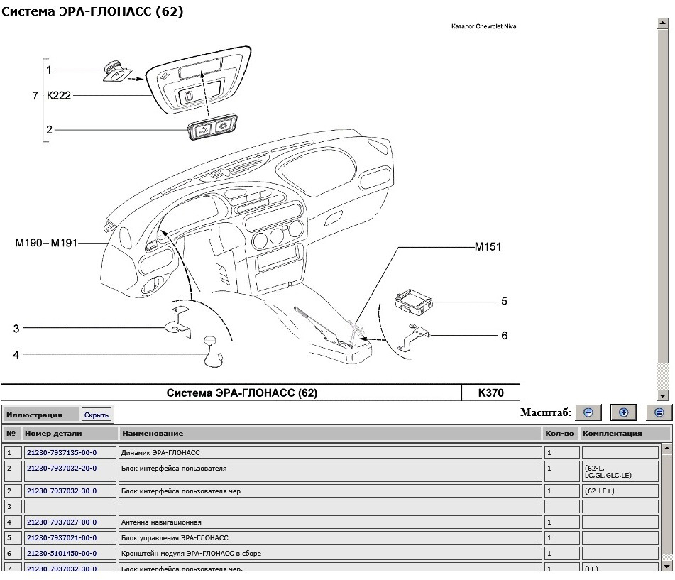 Система эр. Блок Эра ГЛОНАСС Нива Шевроле. Блок Эра ГЛОНАСС Нива 4х4. Панель Эра ГЛОНАСС 2123.