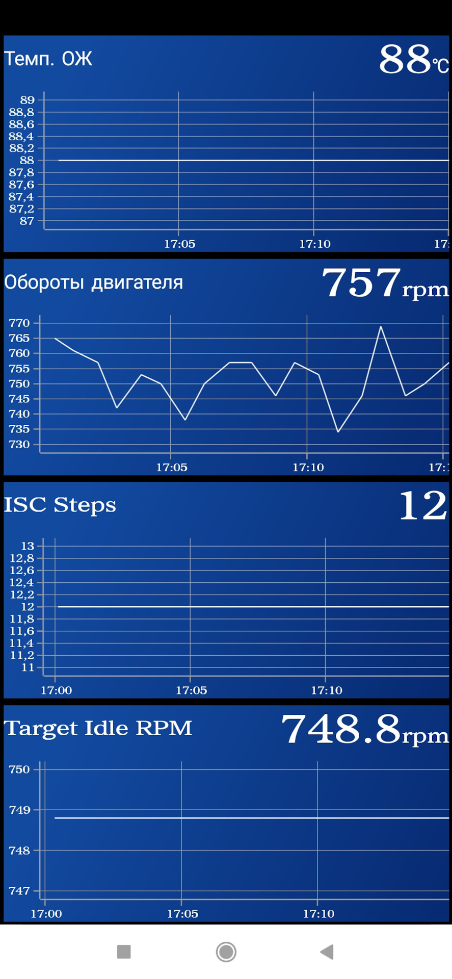 Ебеныть оборотиус.(дроссель) — Mitsubishi Lancer IX, 1,6 л, 2007 года |  наблюдение | DRIVE2