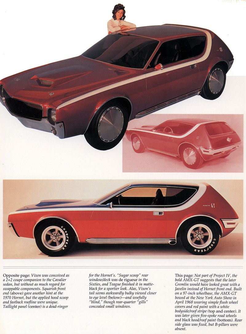 История рождения, взлетов и падений чудаковатой машины AMC Gremlin. — DRIVE2