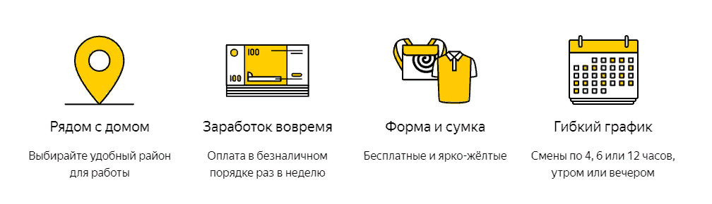 Яндекс доставка график работы в праздники 2025