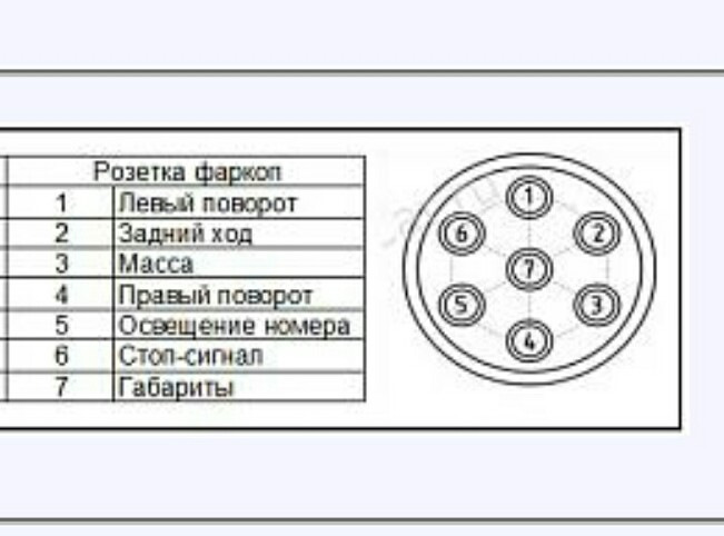 Схема подключения розетки нива шевроле