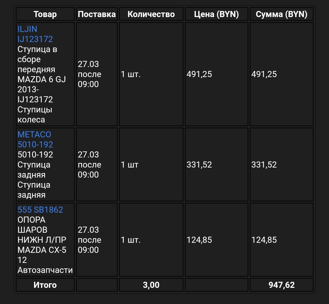 Замена ступичных и шаровой. — Mazda 6 (3G) GJ, 2,5 л, 2014 года | визит ...