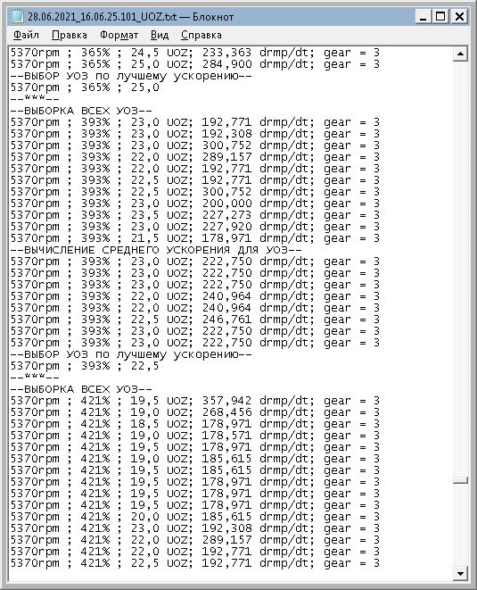 Фото в бортжурнале LADA 2113