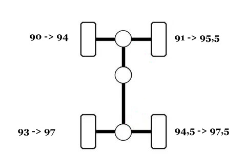 Сразу схема