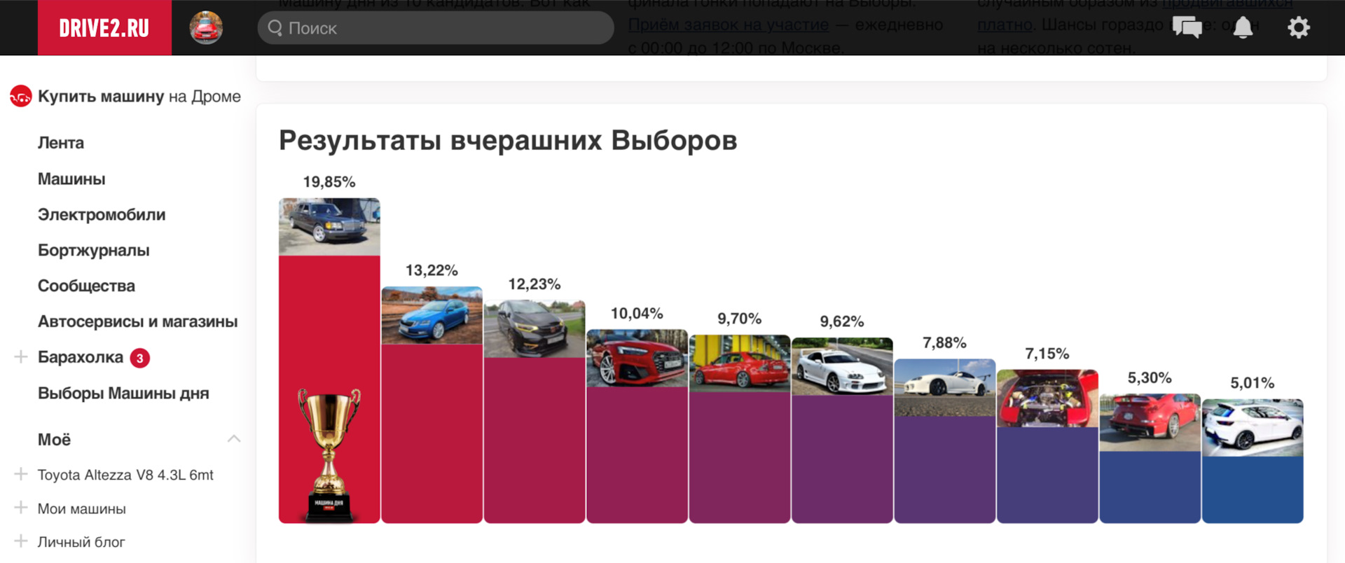 Машина за выборы 2024