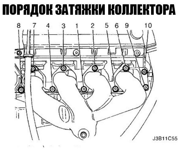 Каптива с140 2.4 порядок затяжки выпускного коллектора Ремонт выхлопа. Новый коллектор. Как срастить лямбду? - Honda Civic (5G), 1,6 л,