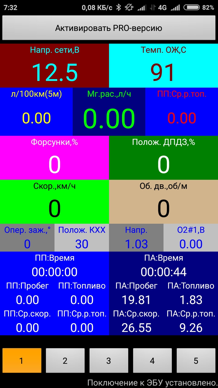 Диагностика MAF и лямбды 1. Econ Tool — Nissan Almera II (N16), 1,5 л, 2001  года | наблюдение | DRIVE2