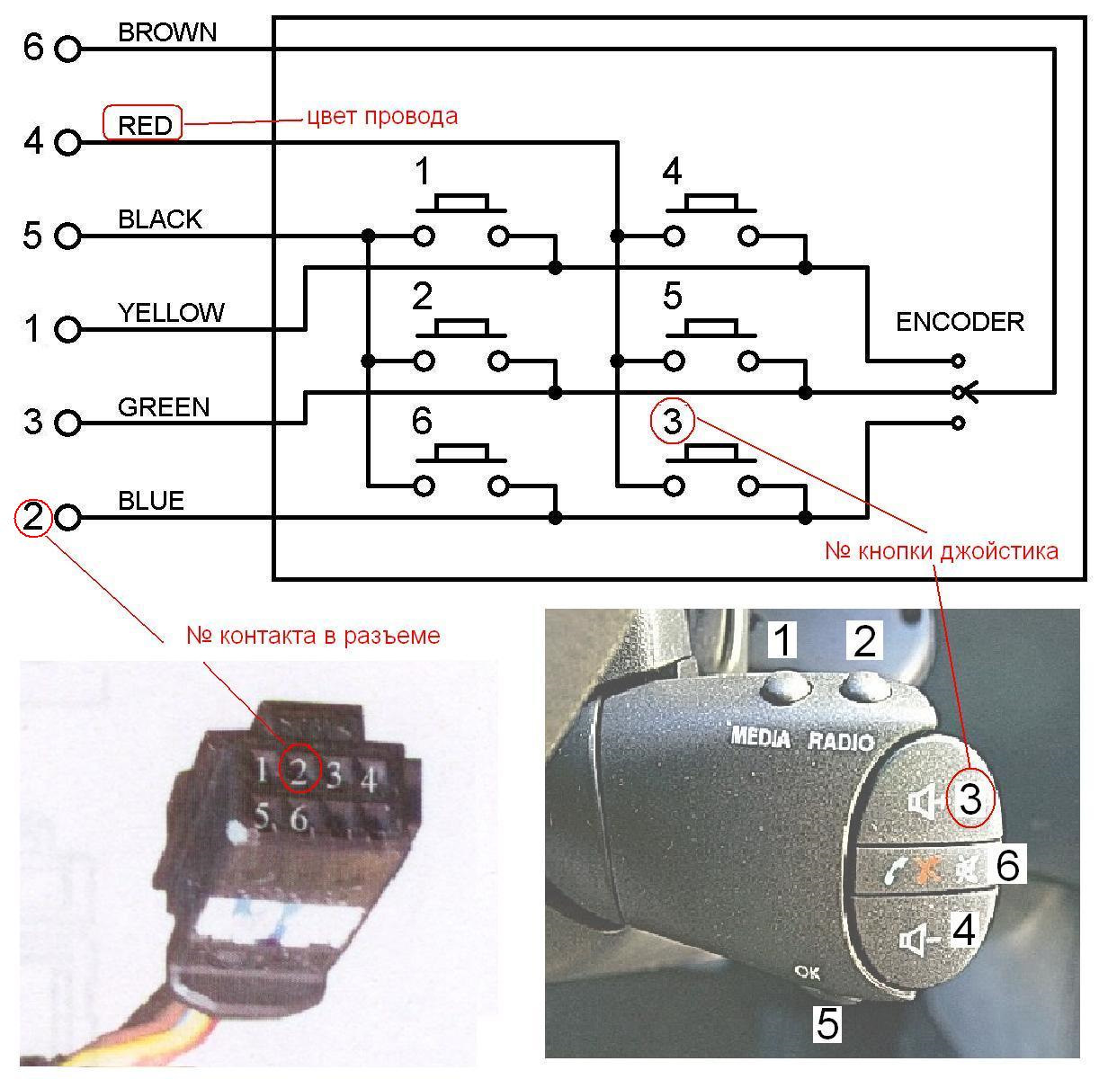 Как подключить джойстик к магнитоле Установка магнитолы от Ларгуса в Клио с подключением подрулевого переключателя -