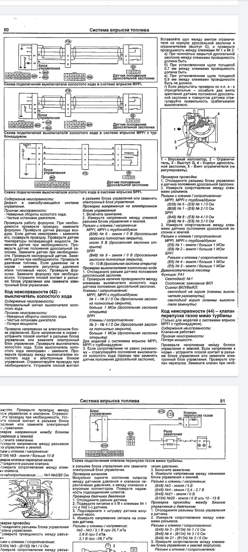 Короче ребят тема про настройку дпдз субару так как ничего талкового ...