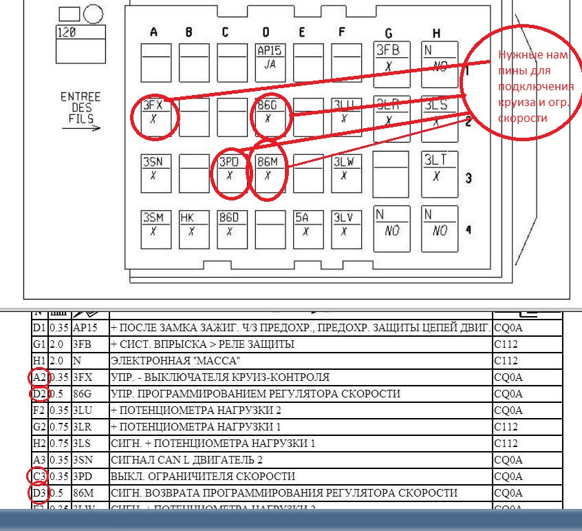 Круиз контроль и ограничение скорости в массы! — DRIVE2