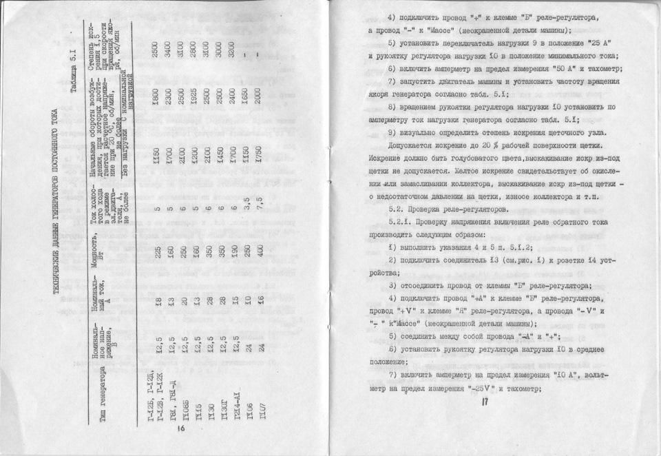 купил КИ-11400-ГОСНИТИ полнокомплектный — DRIVE2