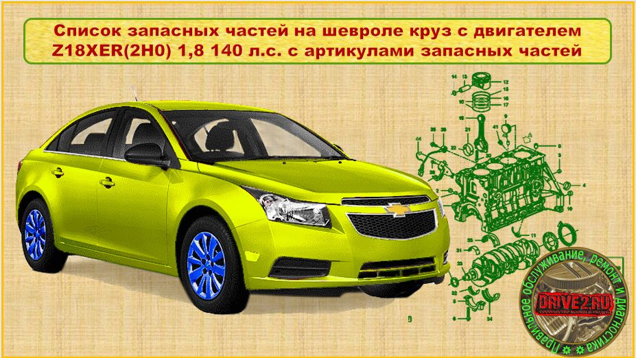 Список запасных частей на шевроле круз с двигателем 2H0 (Z18XER) 1,8 ...