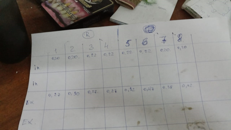 ТО-замена ГРМ, регулировка зазоров клапанов — Toyota Land Cruiser 100 ...