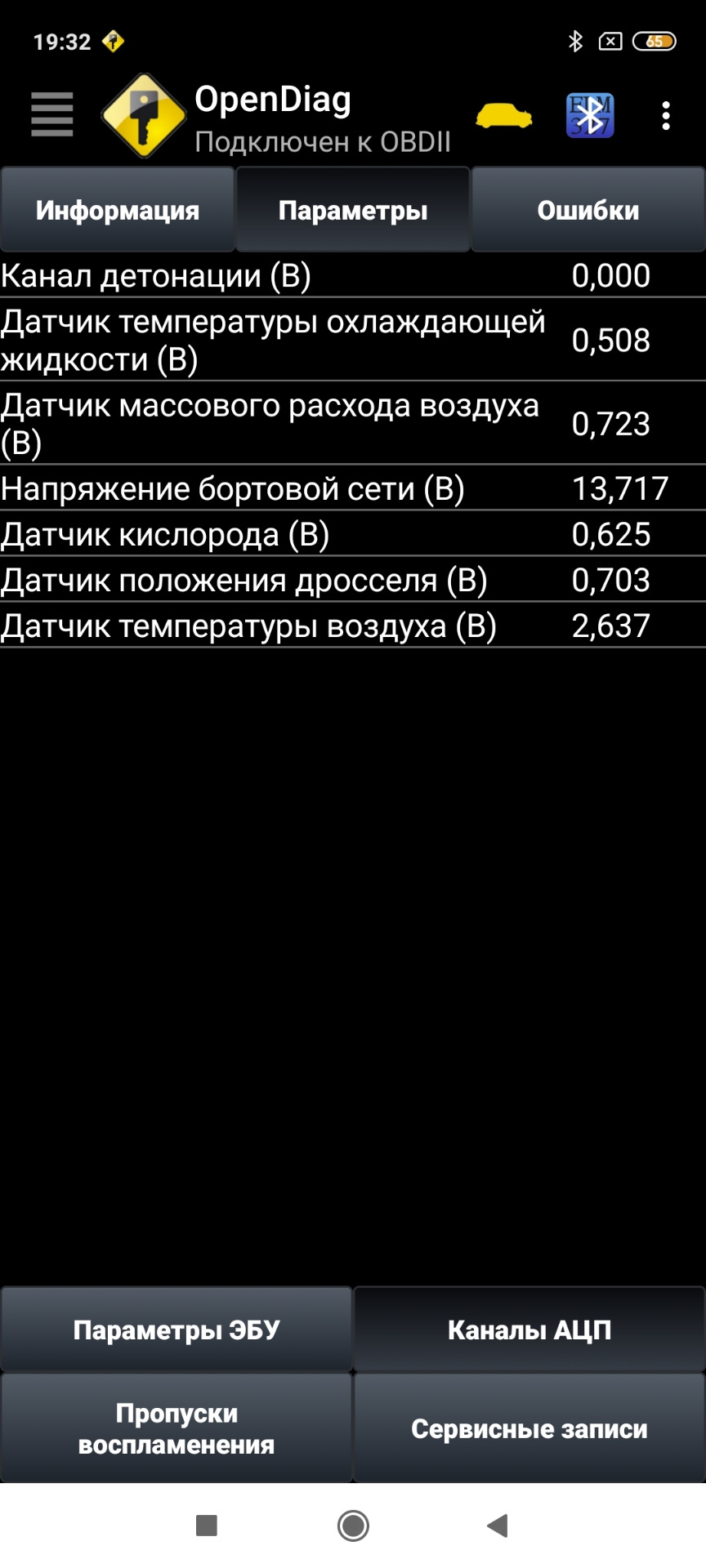 Где кроется проблема инжектора? — Lada 21074, 1,6 л, 2003 года | поломка |  DRIVE2