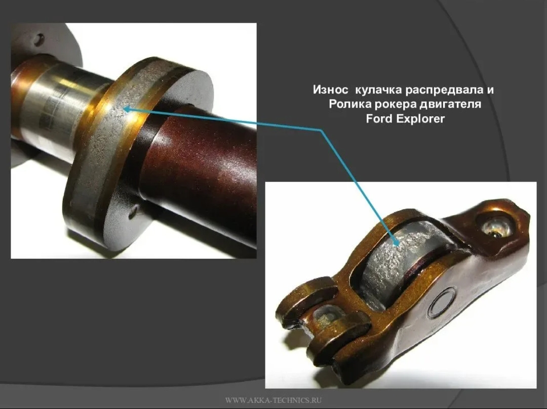 Детали происшедшего. Износ подшипников, кулачков распределительного вала. Износ подшипников, кулачков распределительного вала инструменты. Износ кулачка распредвала. Кулачок распределительного вала.