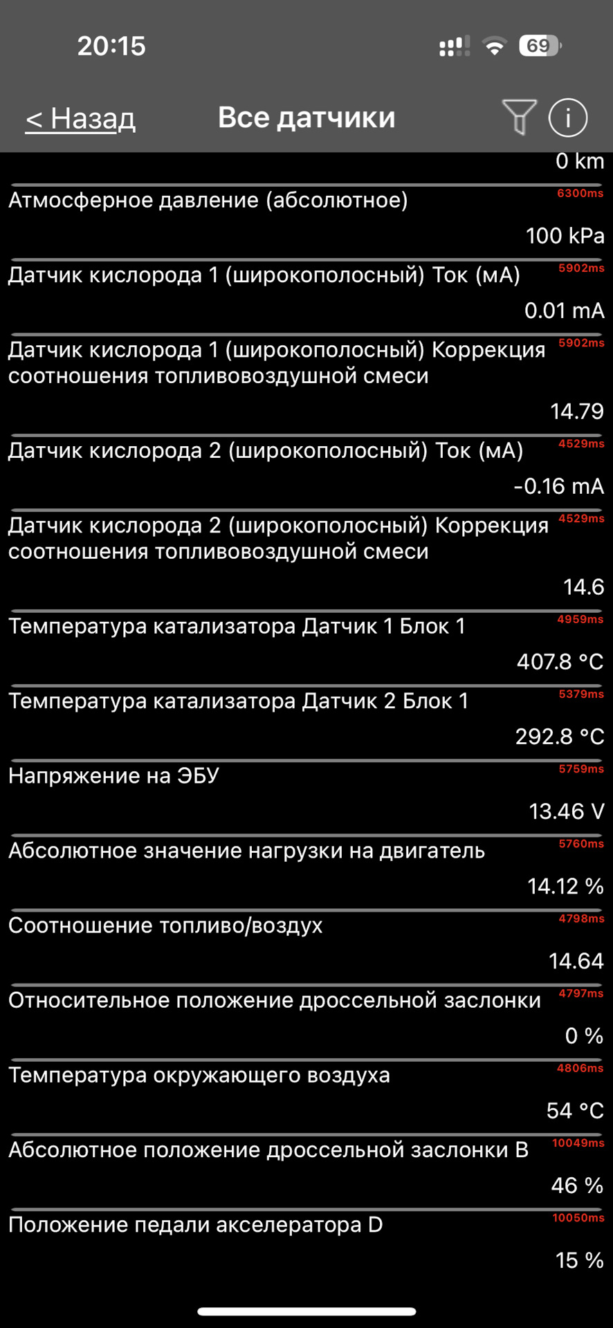 Фото в бортжурнале Toyota RAV4 (5G)