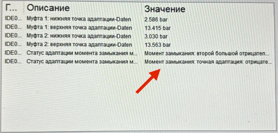 Фото в бортжурнале Audi Q5 (2G)