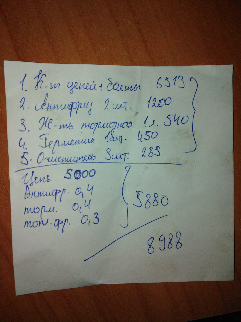 Заменили цепь ГРМ — а звук "тррр" остался! — Skoda Yeti, 1,2 л, 2012 ...